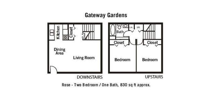 Gateway Gardens 46 Reviews Cedar Rapids Ia Apartments For